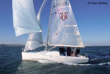 czech hunter 707|Hunter 707: Madforsailing Test .